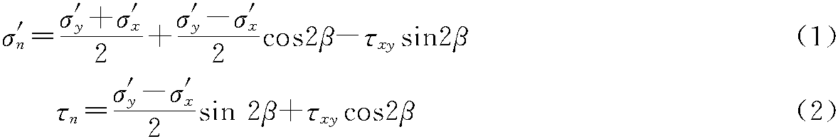 高混凝土面板堆石壩抗震安全性評(píng)價(jià)方法與標(biāo)準(zhǔn)研究